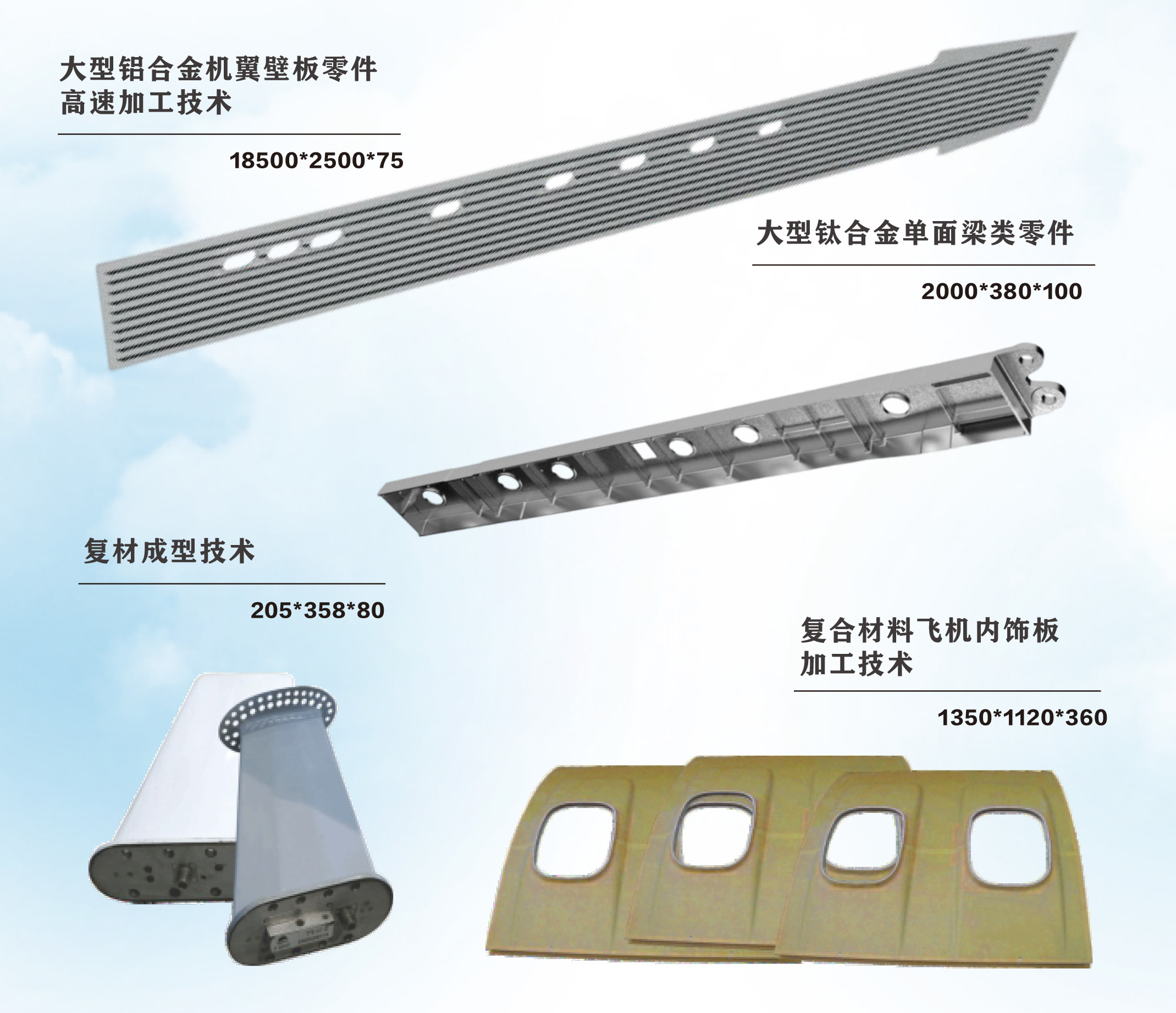 空航天零部件加工技术