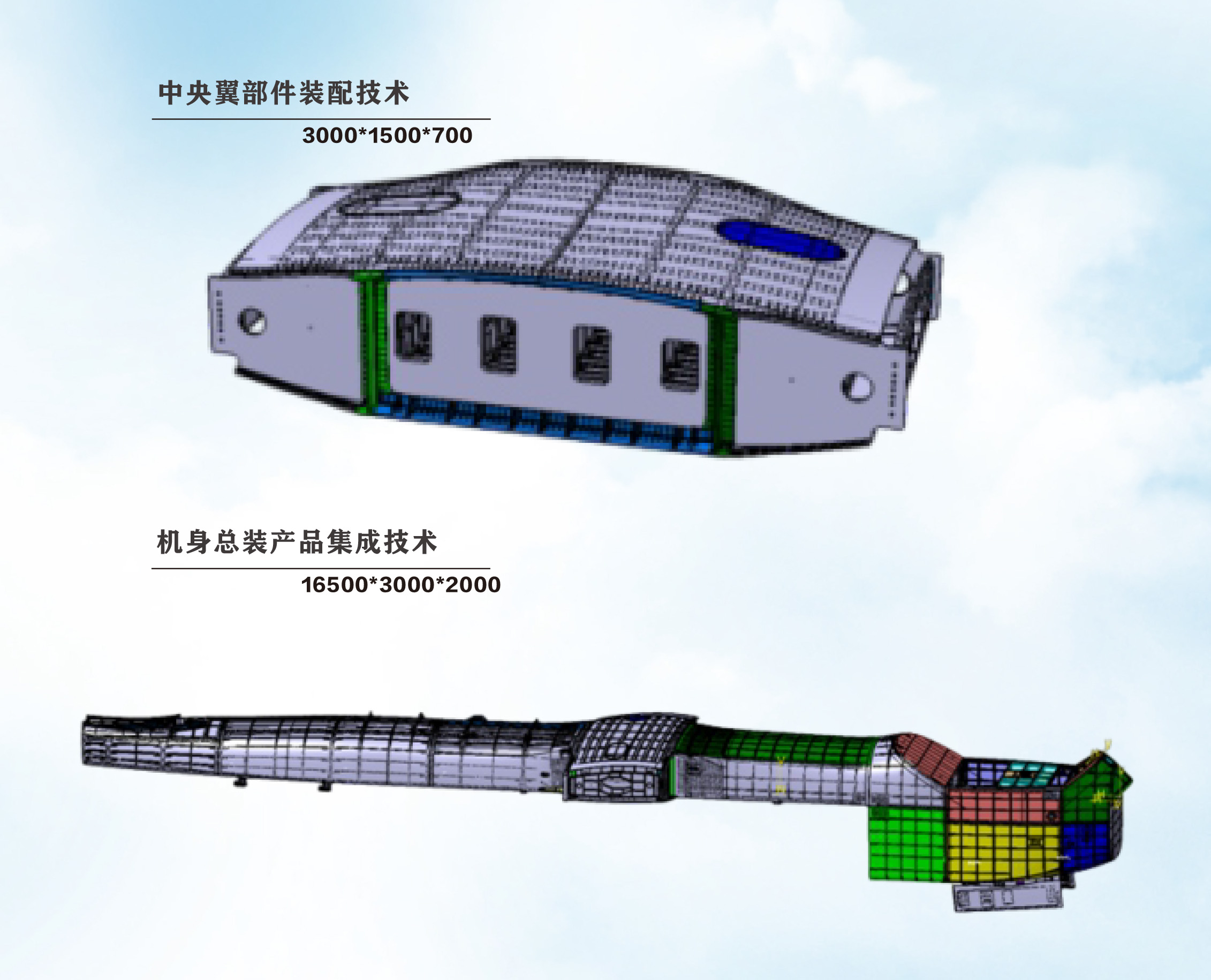 航空航天科研装备技术